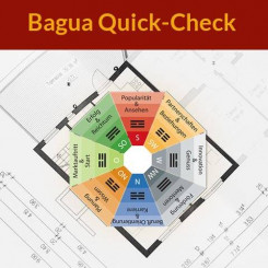 Bagua Quick-Check