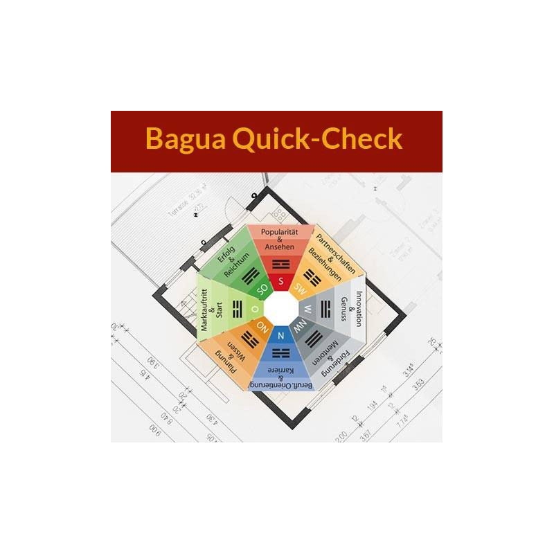 Bagua Quick-Check